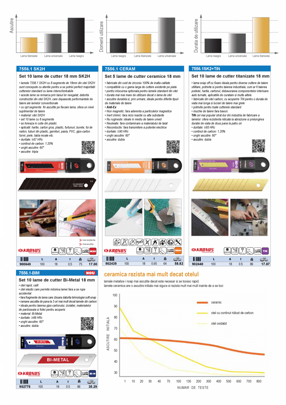 Pagina 29-CATALOG INDUSTRIAL UNIOR-TEPID 2025-2026 - SCULE PENTRU ELECTRONISTI WEB  Catalog, brosura Romana 9 ...