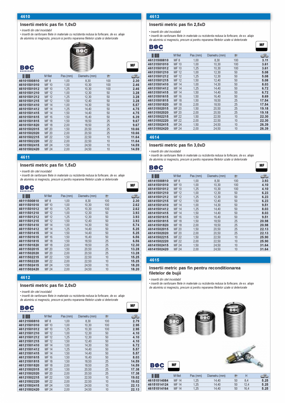 Pagina 8-EXTRACTOARE SURUBURI RUPTE  Catalog, brosura Romana 5.82

02448

#2 8-10 mm

50

7,00

28.98

02449
...