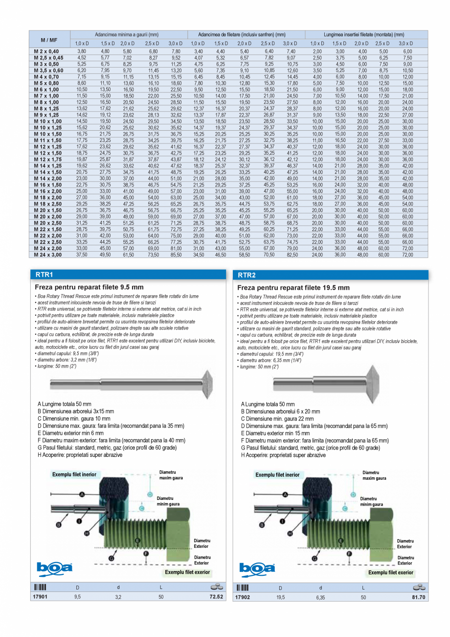 Pagina 13-EXTRACTOARE SURUBURI RUPTE  Catalog, brosura Romana a filetelor uzate si deteriorate

M

46011500300...