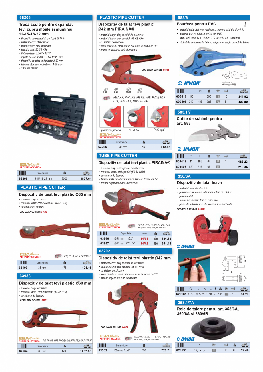 Pagina 13 - CATALOG INDUSTRIAL UNIOR-TEPID 2025-2026 - SCULE PENTRU INSTALATORI web  Catalog,...