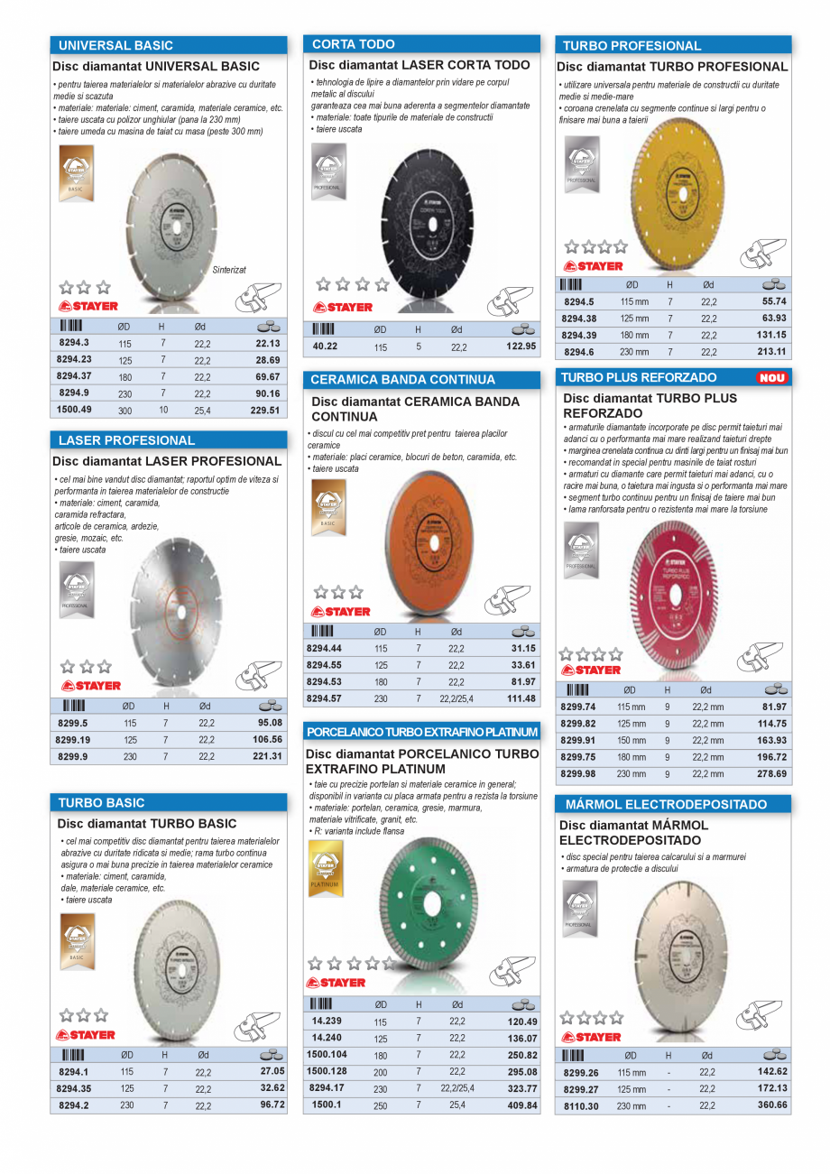 Pagina 31-CATALOG INDUSTRIAL UNIOR-TEPID 2025-2026 - SCULE PENTRU INSTALATORI web  Catalog, brosura Romana...