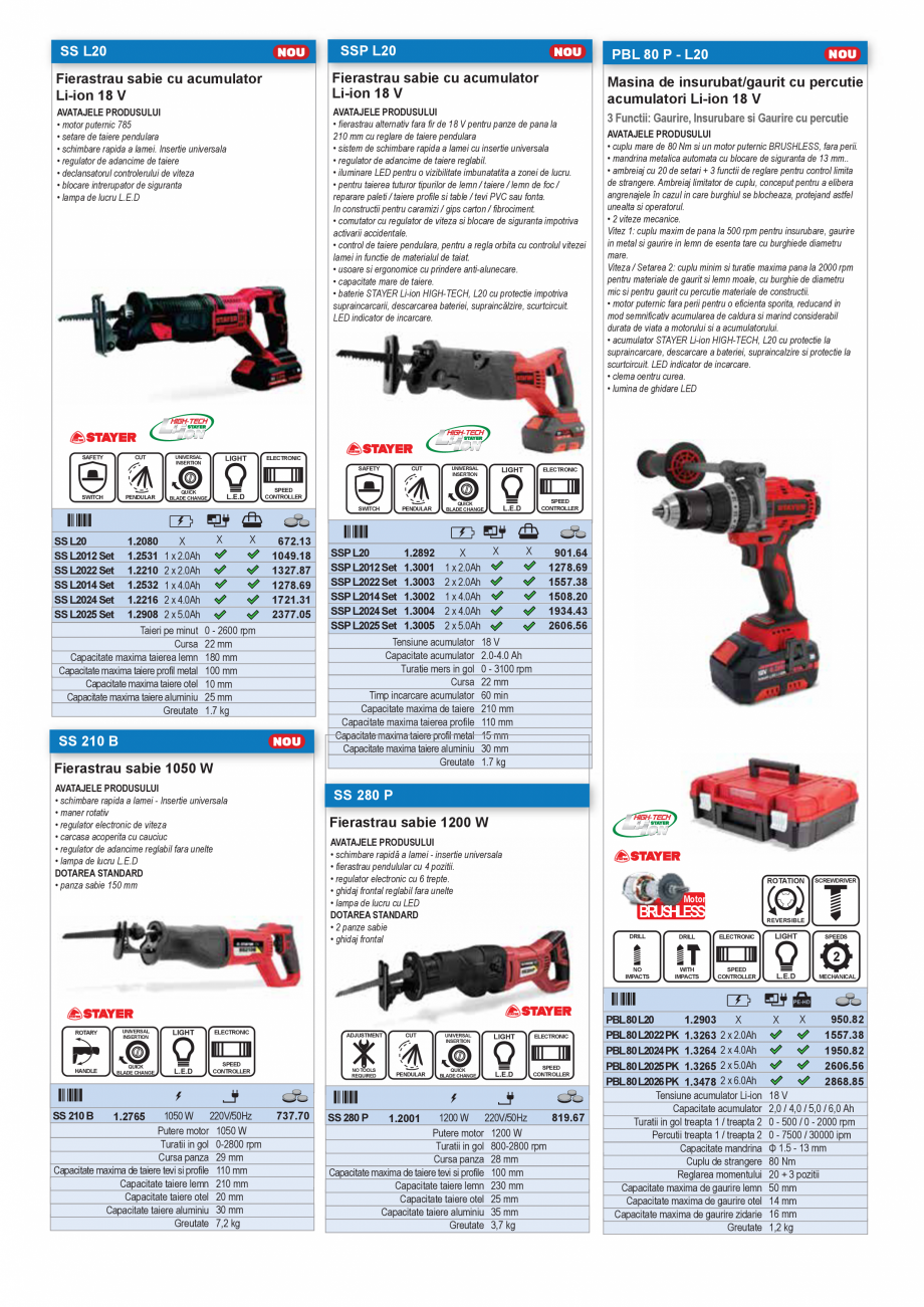 Pagina 34 - CATALOG INDUSTRIAL UNIOR-TEPID 2025-2026 - SCULE PENTRU INSTALATORI web  Catalog,...