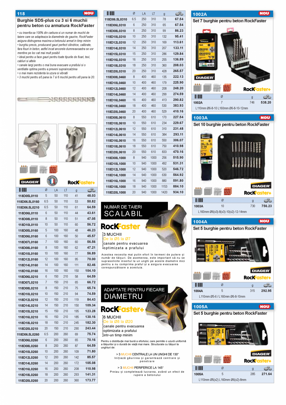Pagina 35-CATALOG INDUSTRIAL UNIOR-TEPID 2025-2026 - SCULE PENTRU INSTALATORI web  Catalog, brosura Romana...