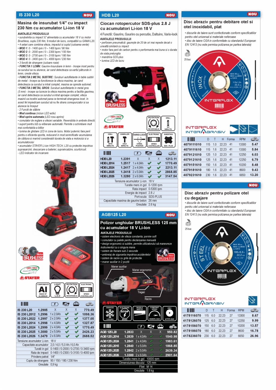 Pagina 36-CATALOG INDUSTRIAL UNIOR-TEPID 2025-2026 - SCULE PENTRU INSTALATORI web  Catalog, brosura Romana ...