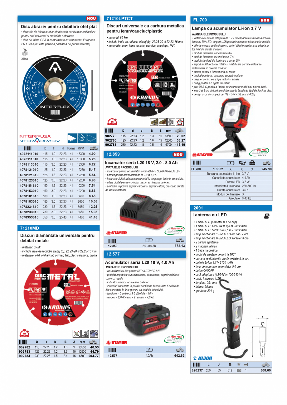 Pagina 37 - CATALOG INDUSTRIAL UNIOR-TEPID 2025-2026 - SCULE PENTRU INSTALATORI web  Catalog,...