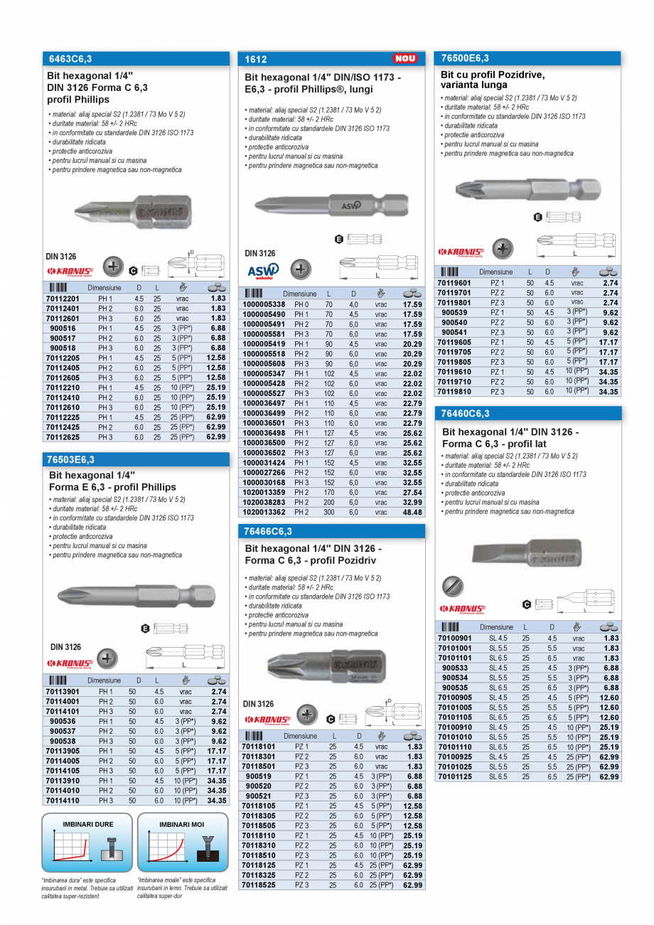 Pagina 15-SCULE MANUALE SI ELECTRICE  Catalog, brosura Romana L

900355

6

240

170

33.25

900356

8

240
...