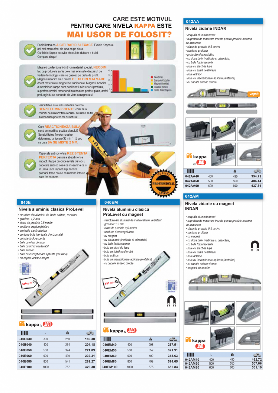 Pagina 22-SCULE MANUALE SI ELECTRICE  Catalog, brosura Romana ze si de orice
latime

500mm 400mm

L
L1

612164...