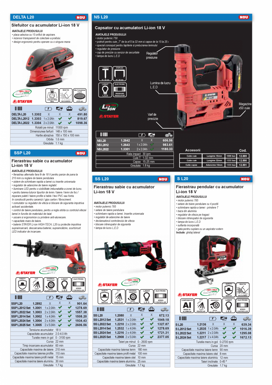 Pagina 30-SCULE MANUALE SI ELECTRICE  Catalog, brosura Romana ara
• tampoane de protectie integrate care nu ...