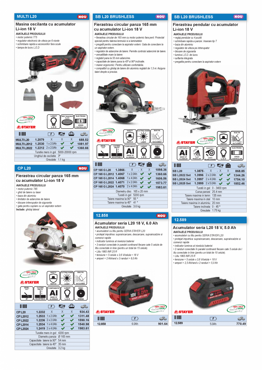 Pagina 31 - SCULE MANUALE SI ELECTRICE  Catalog, brosura Romana u o singura mana IRWIN®...