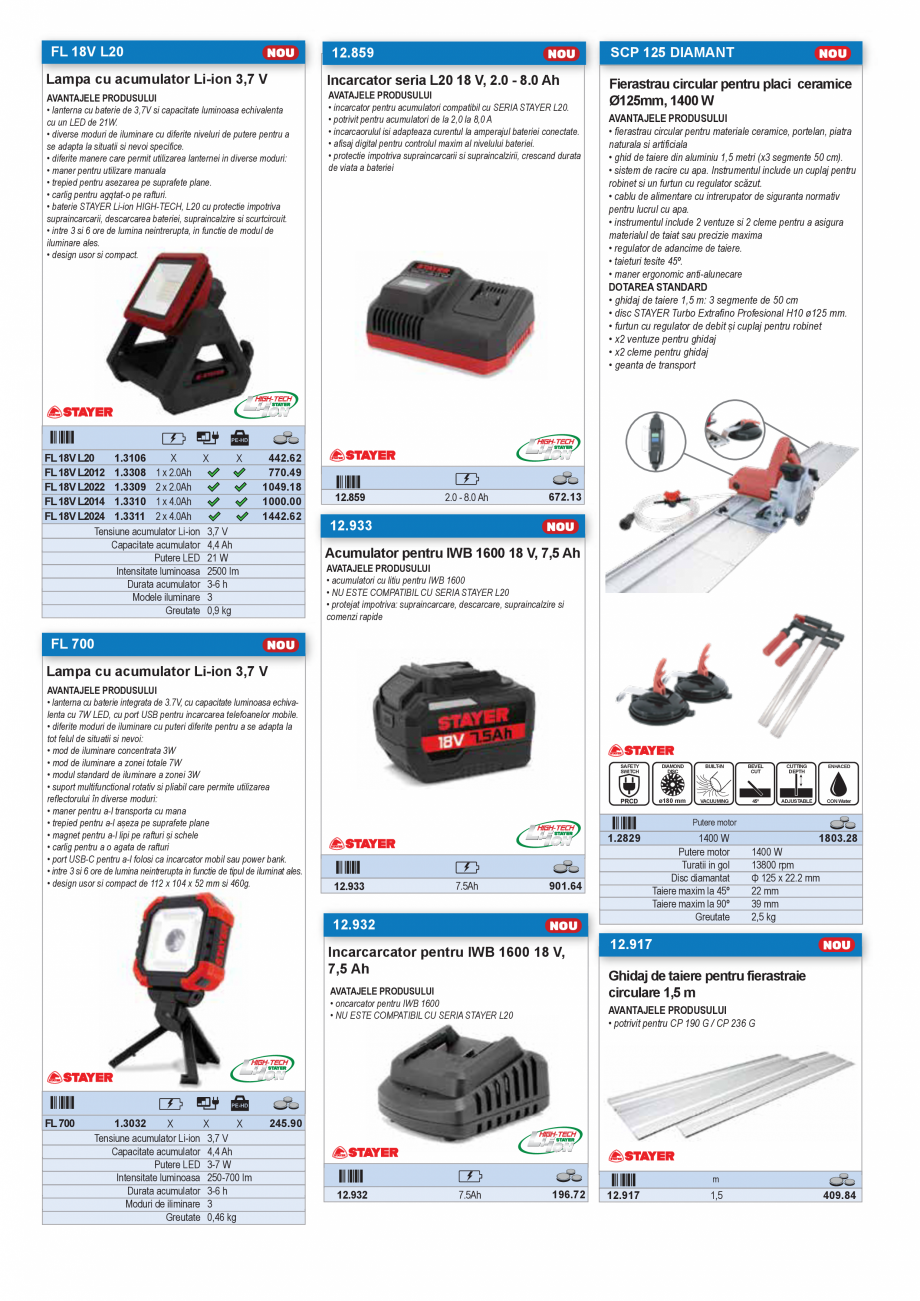 Pagina 33 - SCULE MANUALE SI ELECTRICE  Catalog, brosura Romana 57.44

T5462EL7

150mm (6