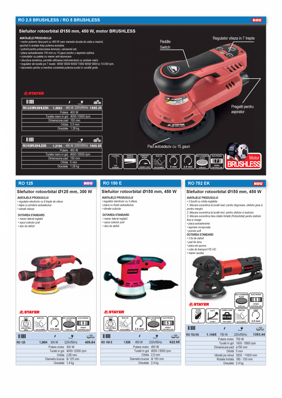 Pagina 36-SCULE MANUALE SI ELECTRICE  Catalog, brosura Romana emirotunda 200 mm
fara maner
Șurub cu filet...