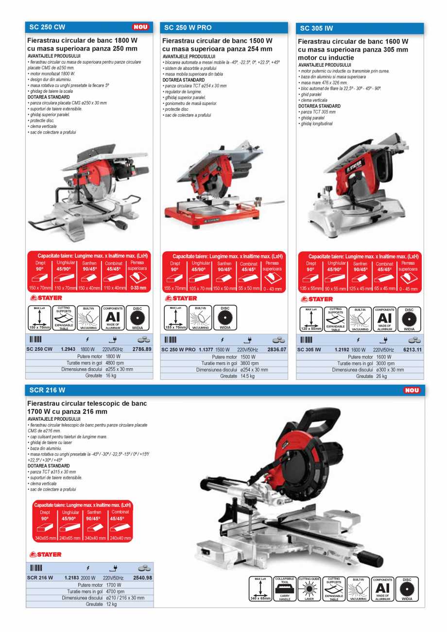 Pagina 41 - SCULE MANUALE SI ELECTRICE  Catalog, brosura Romana 0
4,5
6,0
6,0
6,0
6,0
6,0

vrac
vrac...