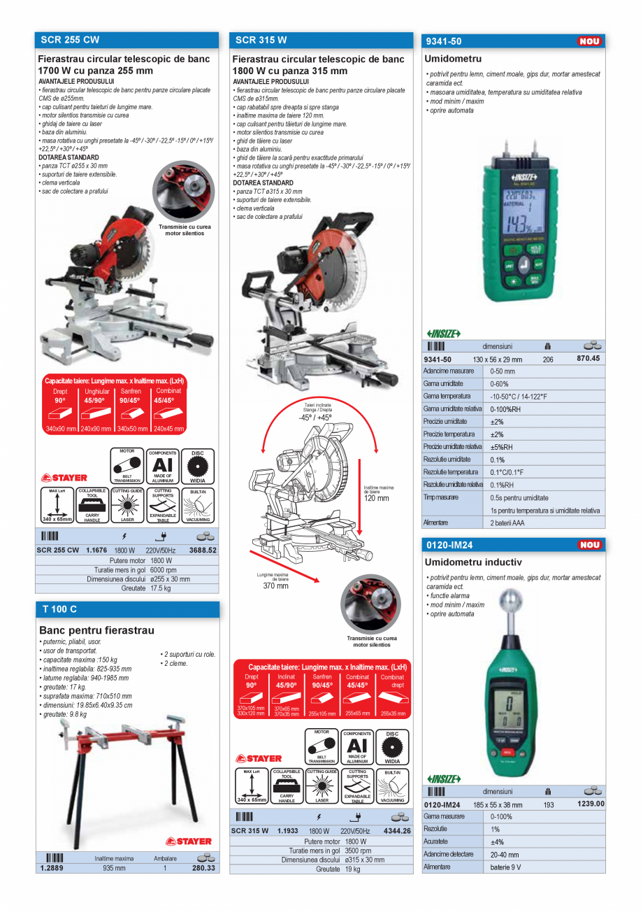 Pagina 43-SCULE MANUALE SI ELECTRICE  Catalog, brosura Romana t hexagonal 1/4