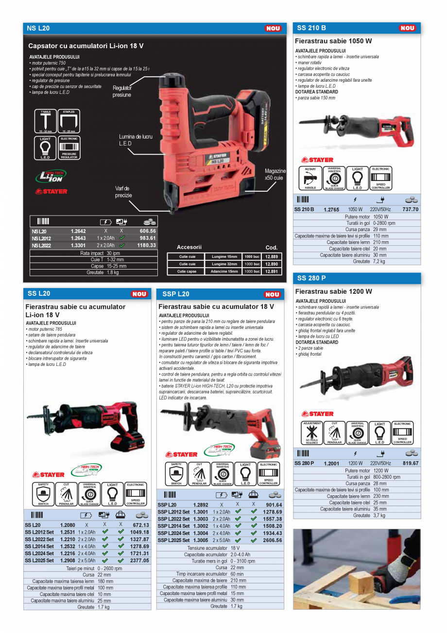 Pagina 46-SCULE MANUALE SI ELECTRICE  Catalog, brosura Romana tate in conformitate cu norma DIN
• sablat
•...