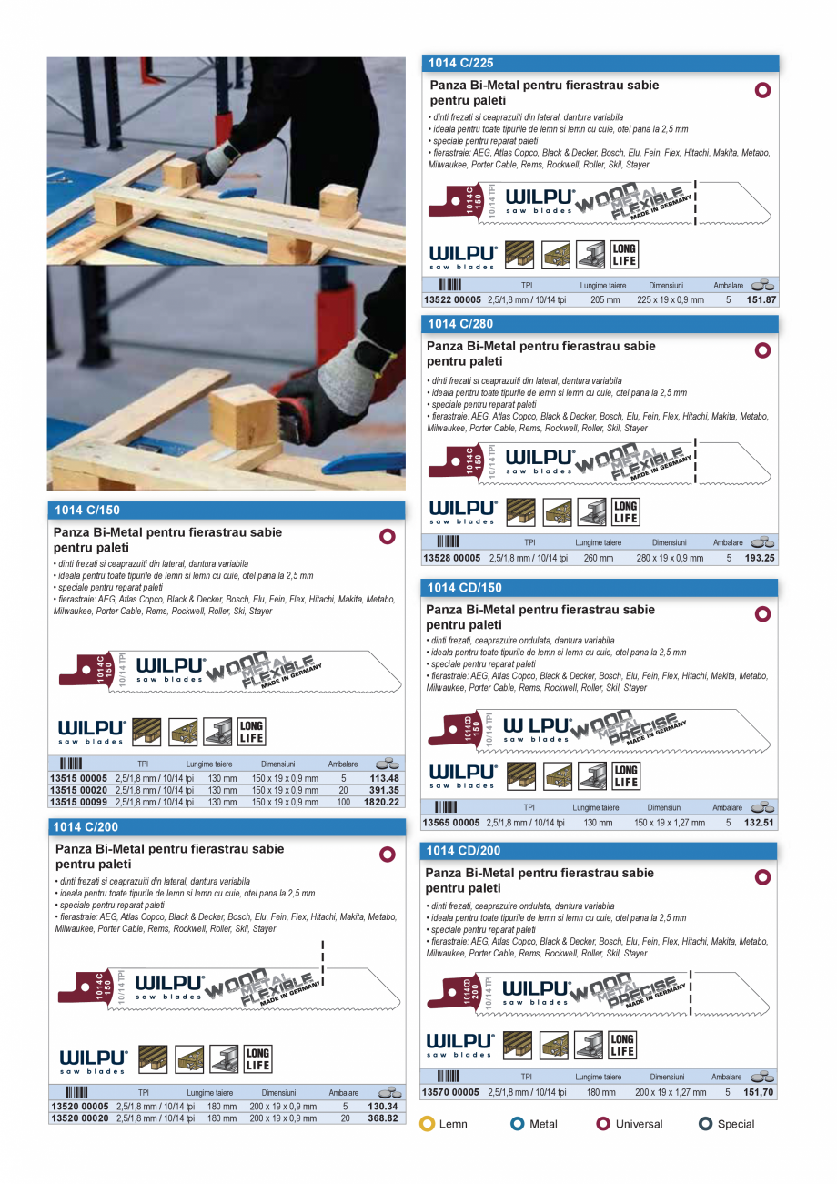 Pagina 50-SCULE MANUALE SI ELECTRICE  Catalog, brosura Romana 5
34.35

Ø
-

L
80

1/4¨
1 (A*)

Magnet

91.06...