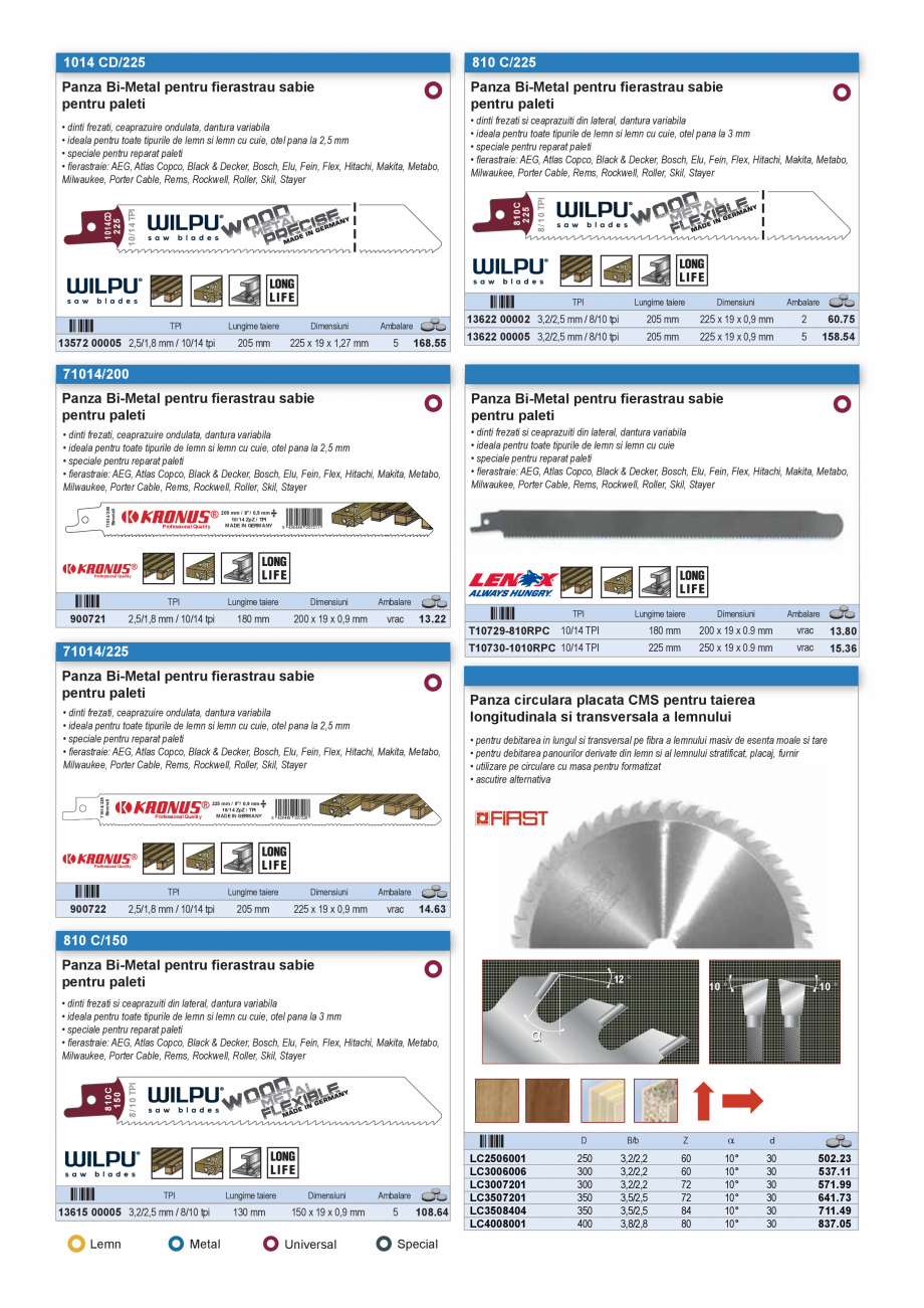 Pagina 51 - SCULE MANUALE SI ELECTRICE  Catalog, brosura Romana ui, face operarea mai usoara si mai ...