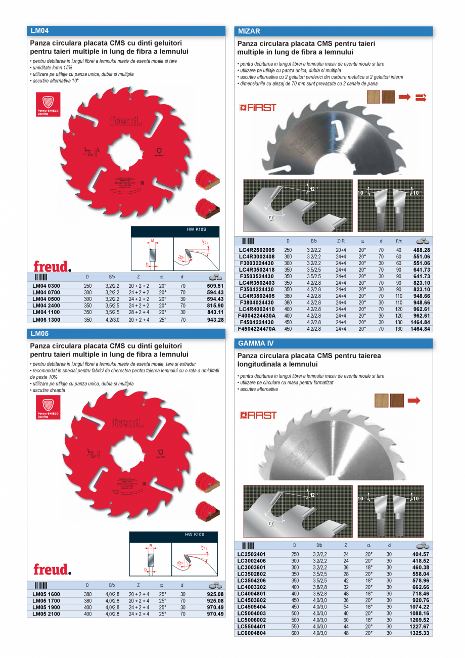 Pagina 52 - SCULE MANUALE SI ELECTRICE  Catalog, brosura Romana 

142

902763

209

29.05

7556B/16
...