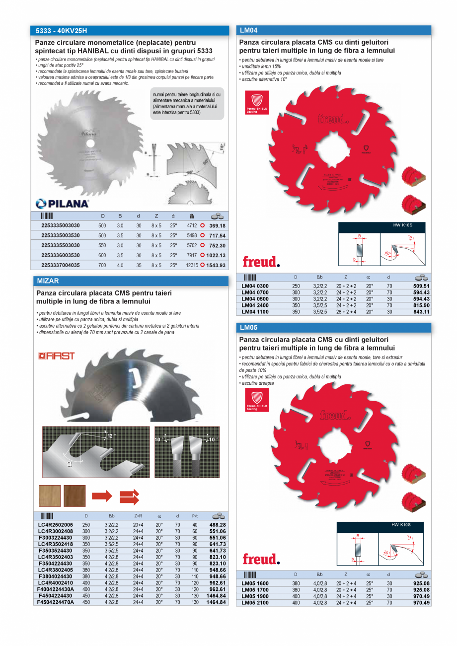 Pagina 3-CATALOG INDUSTRIAL UNIOR-TEPID 2025-2026 - SCULE PENTRU INDUSTRIALIZAREA LEMNULUI web  Catalog,...