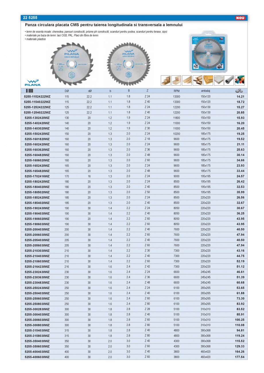 Pagina 5-CATALOG INDUSTRIAL UNIOR-TEPID 2025-2026 - SCULE PENTRU INDUSTRIALIZAREA LEMNULUI web  Catalog,...