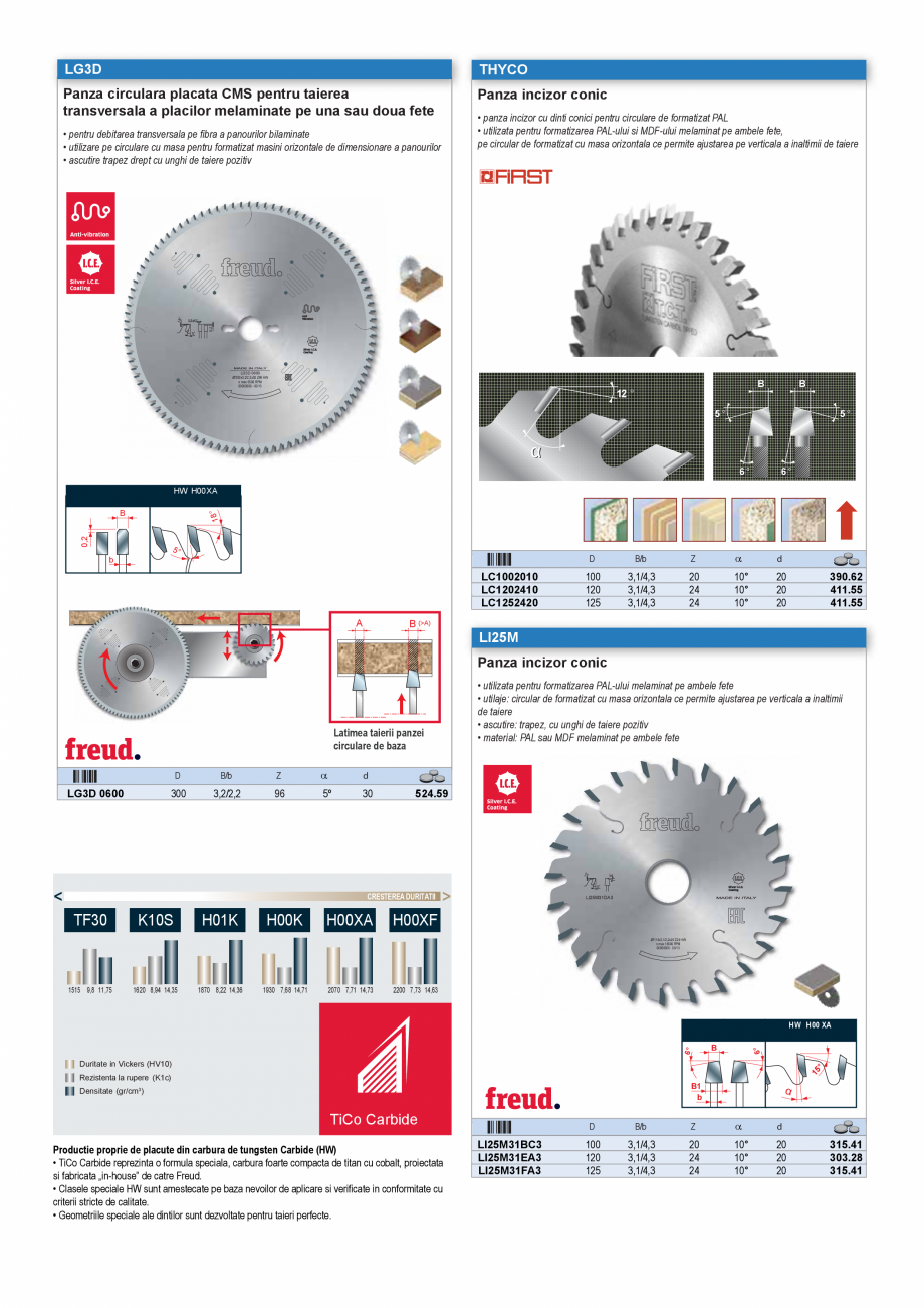 Pagina 8-CATALOG INDUSTRIAL UNIOR-TEPID 2025-2026 - SCULE PENTRU INDUSTRIALIZAREA LEMNULUI web  Catalog,...
