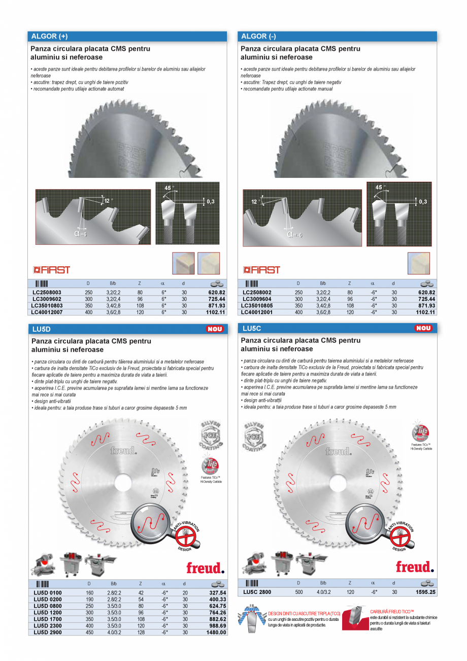 Pagina 9-CATALOG INDUSTRIAL UNIOR-TEPID 2025-2026 - SCULE PENTRU INDUSTRIALIZAREA LEMNULUI web  Catalog,...