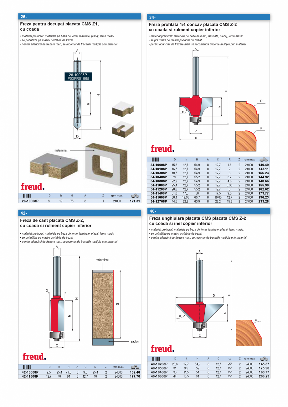 Pagina 14-CATALOG INDUSTRIAL UNIOR-TEPID 2025-2026 - SCULE PENTRU INDUSTRIALIZAREA LEMNULUI web  Catalog,...