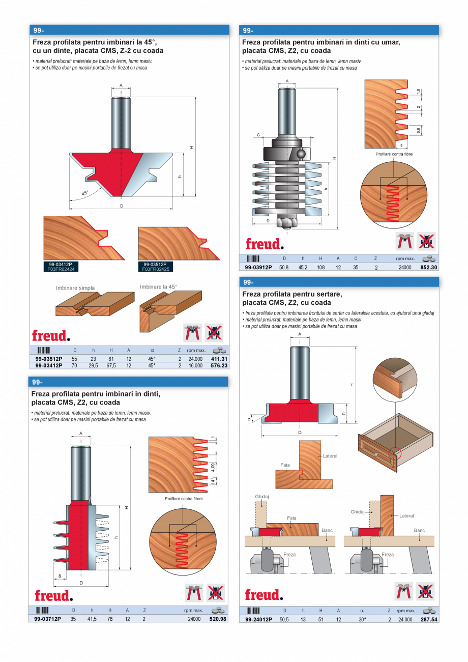 Pagina 20-CATALOG INDUSTRIAL UNIOR-TEPID 2025-2026 - SCULE PENTRU INDUSTRIALIZAREA LEMNULUI web  Catalog,...