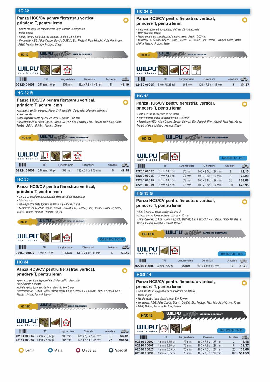 Pagina 42-CATALOG INDUSTRIAL UNIOR-TEPID 2025-2026 - SCULE PENTRU INDUSTRIALIZAREA LEMNULUI web  Catalog,...