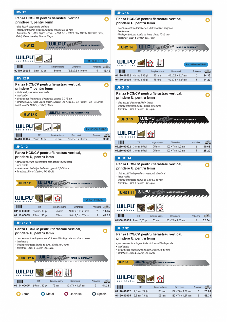 Pagina 44 - CATALOG INDUSTRIAL UNIOR-TEPID 2025-2026 - SCULE PENTRU INDUSTRIALIZAREA LEMNULUI web ...