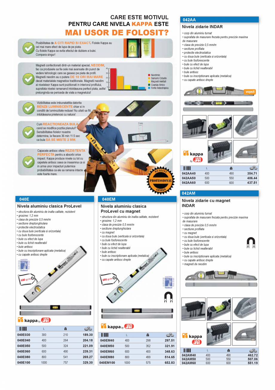 Pagina 29-SCULE PENTRU GIPS-CARTON  Catalog, brosura Romana  sistem usor de eliberare a manerului.
•...