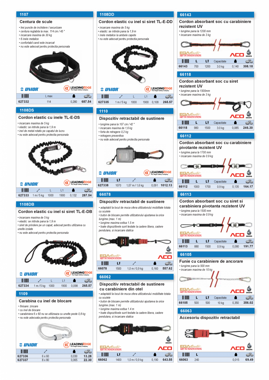 Pagina 62 - SCULE PENTRU GIPS-CARTON  Catalog, brosura Romana 
____

654D20
654D22
654D25
654D32...