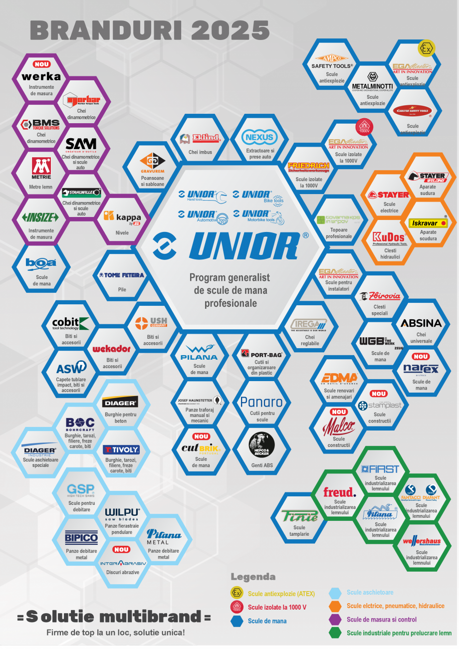 Pagina 63 - SCULE PENTRU GIPS-CARTON  Catalog, brosura Romana a
fantelor mari de curatare care...