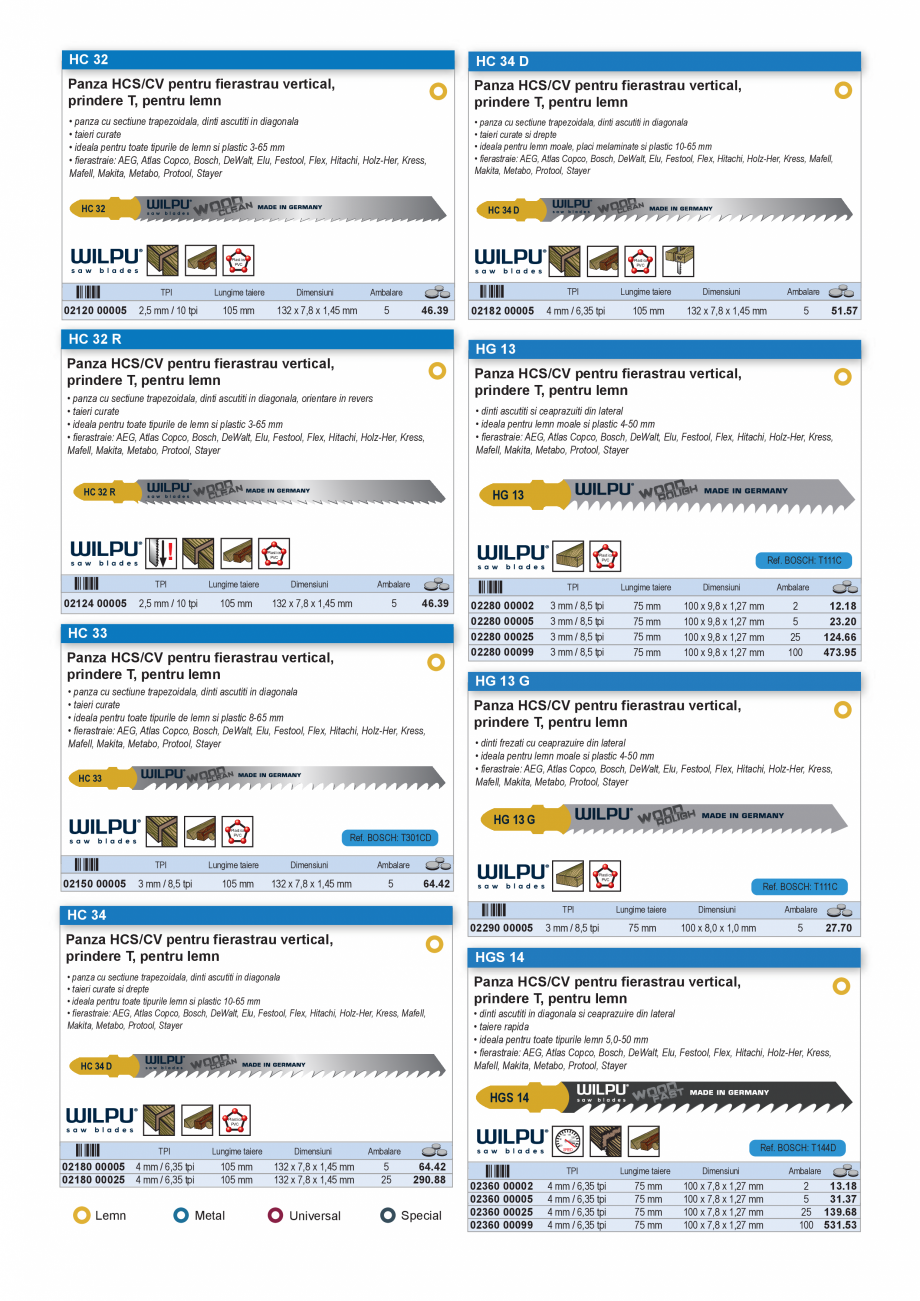 Pagina 25 - SCULE PENTRU MONTAT PODELE  Catalog, brosura Romana arbon aliat SK 4
• cand a fost...