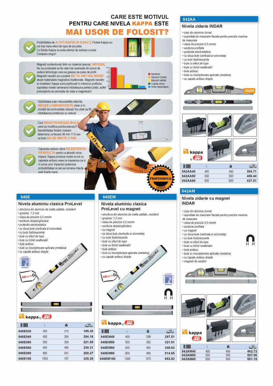 Pagina 28-SCULE PENTRU MONTAT PODELE  Catalog, brosura Romana l Quality

7556.1/09
SK2

65HRC

SK2

902774

10...