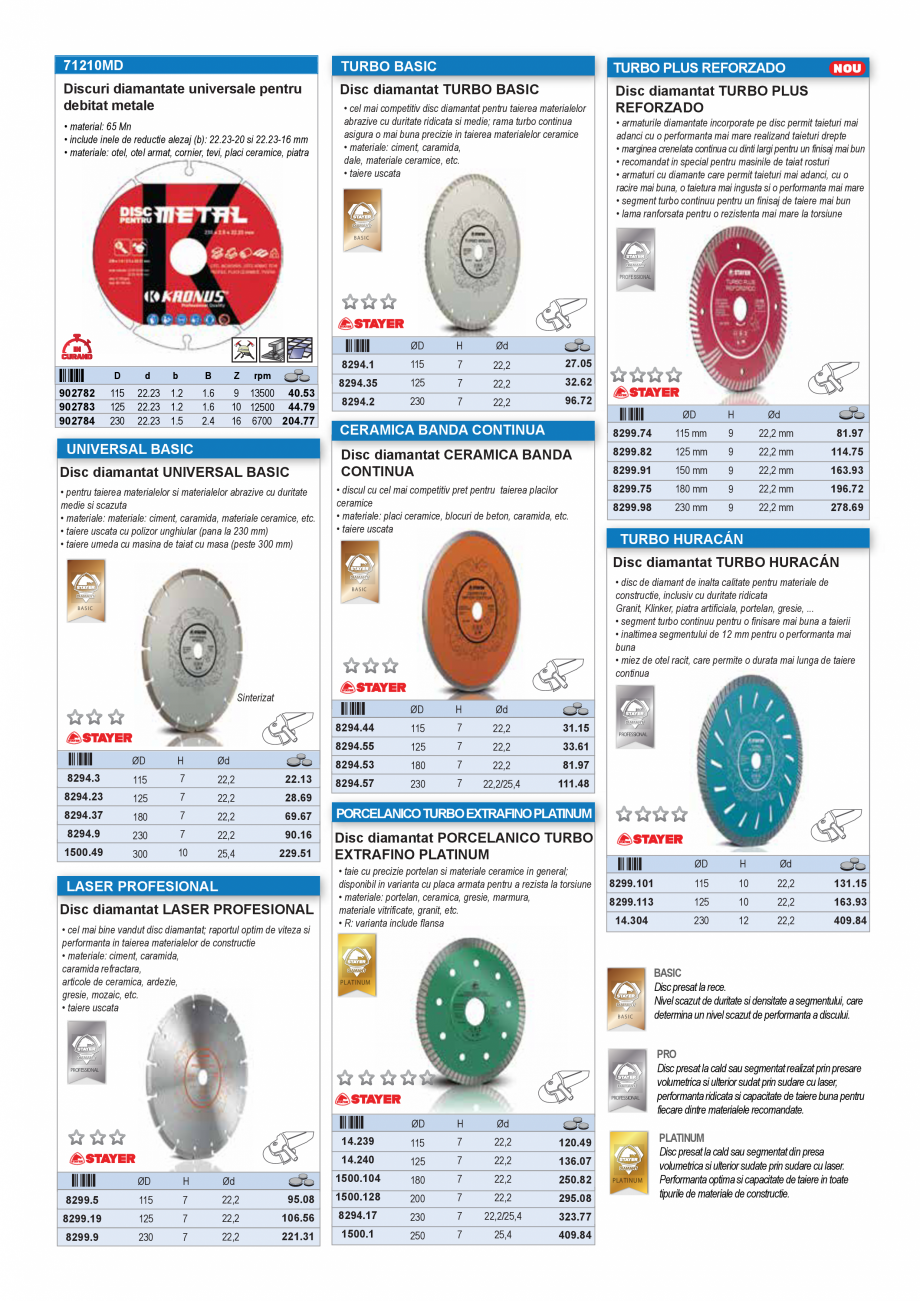 Pagina 40 - SCULE PENTRU MONTAT PODELE  Catalog, brosura Romana ezoidale

Set 10 lame trapezoidale

...