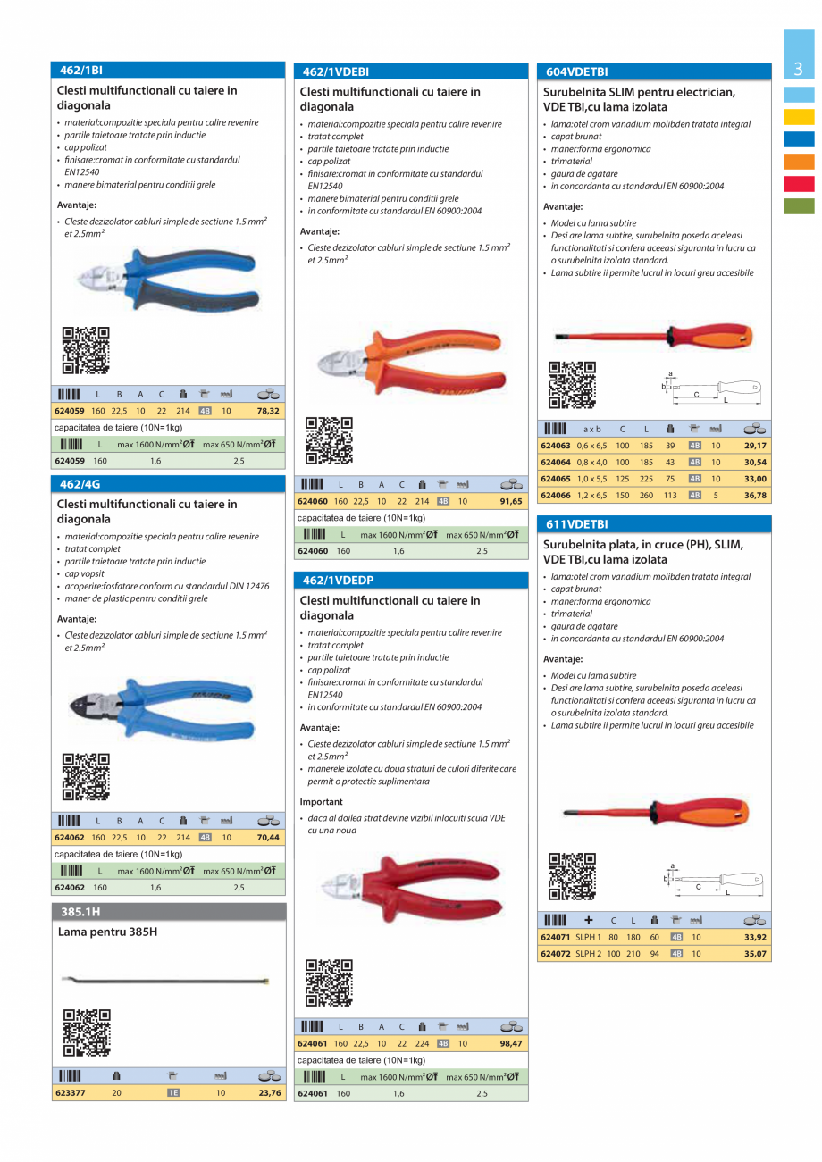 Pagina 3 - Lista de preturi produse noi 2015 - 2016 UNIOR Masina de gaurit pneumatica - 1515, Masina...