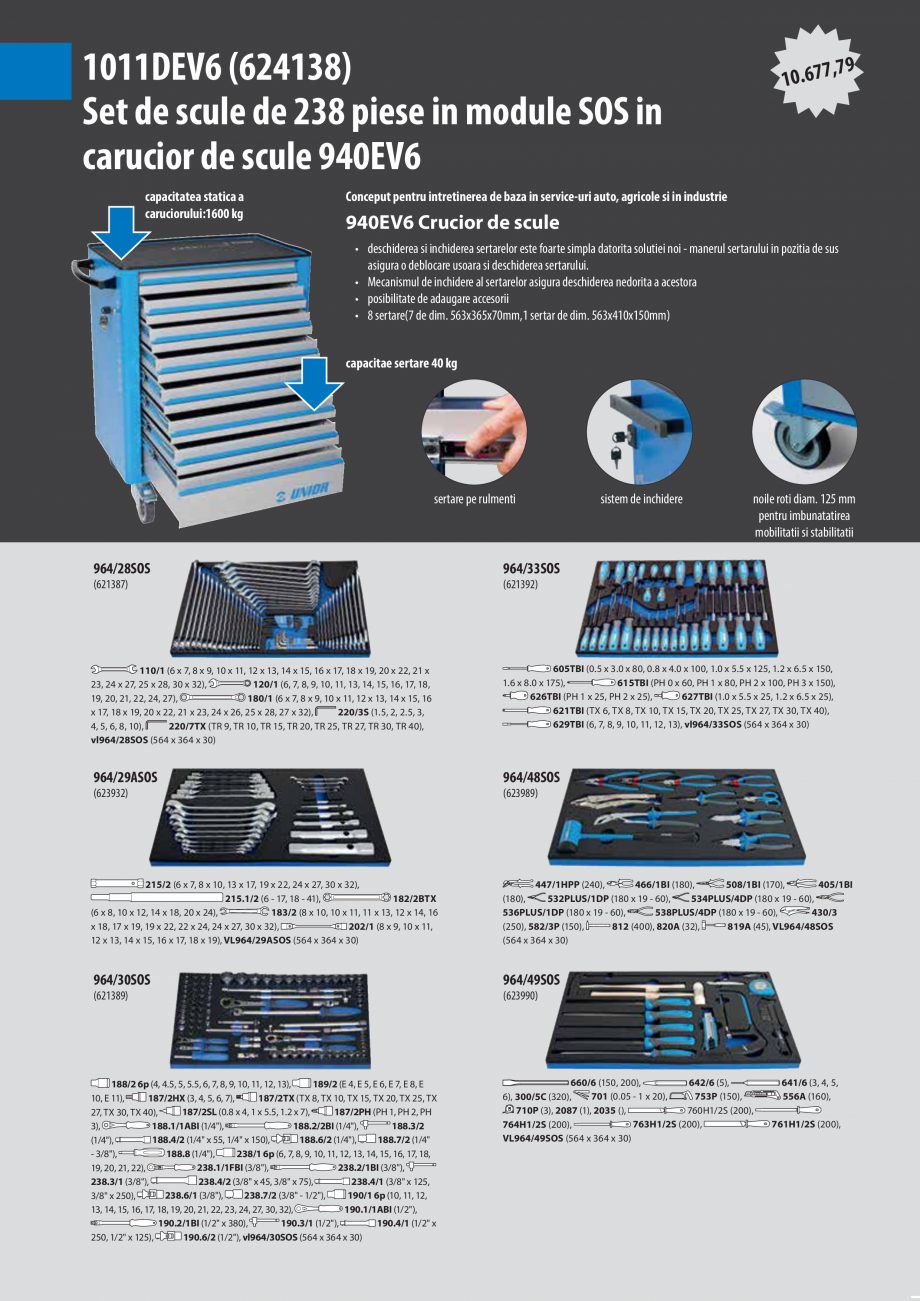 Pagina 18-Lista de preturi produse noi 2015 - 2016 UNIOR Masina de gaurit pneumatica - 1515, Masina de gaurit ...