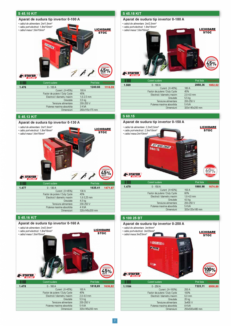 Pagina 7-Catalog CNS INDUSTRIAL 2018-2020 Aparate de sudura STAYER WELDING Catalog, brosura Romana kg
•...