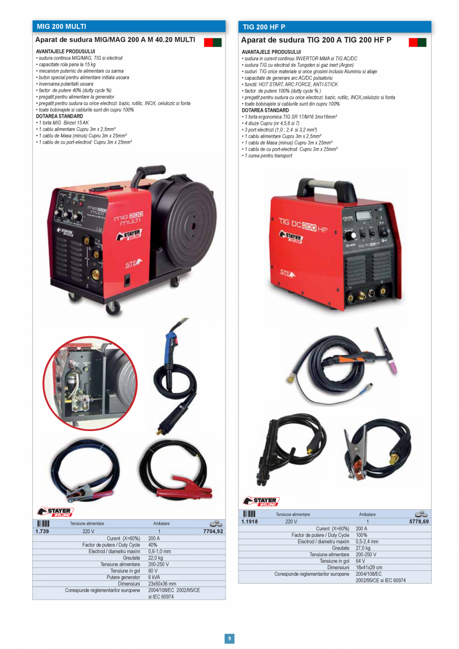 Pagina 9-Catalog CNS INDUSTRIAL 2018-2020 Aparate de sudura STAYER WELDING Catalog, brosura Romana  x 25mm²
...
