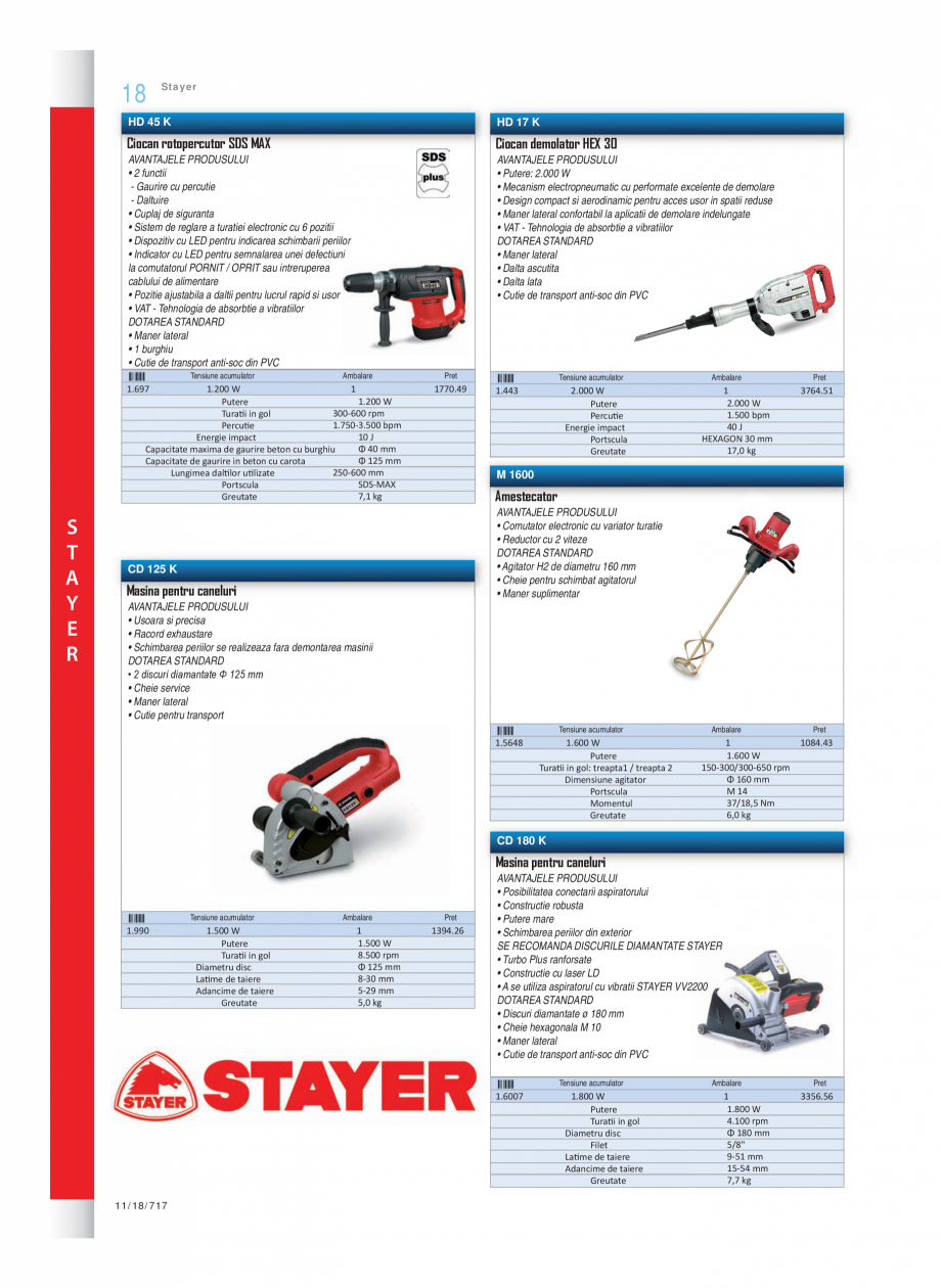 Pagina 3-Program STAYER de la Unior Tepid - Scule electrice STAYER SC 265 W, SN 1470, SN 1735, T 88 Catalog, ...