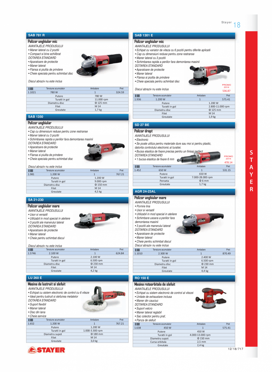 Pagina 4-Program STAYER de la Unior Tepid - Scule electrice STAYER SC 265 W, SN 1470, SN 1735, T 88 Catalog, ...