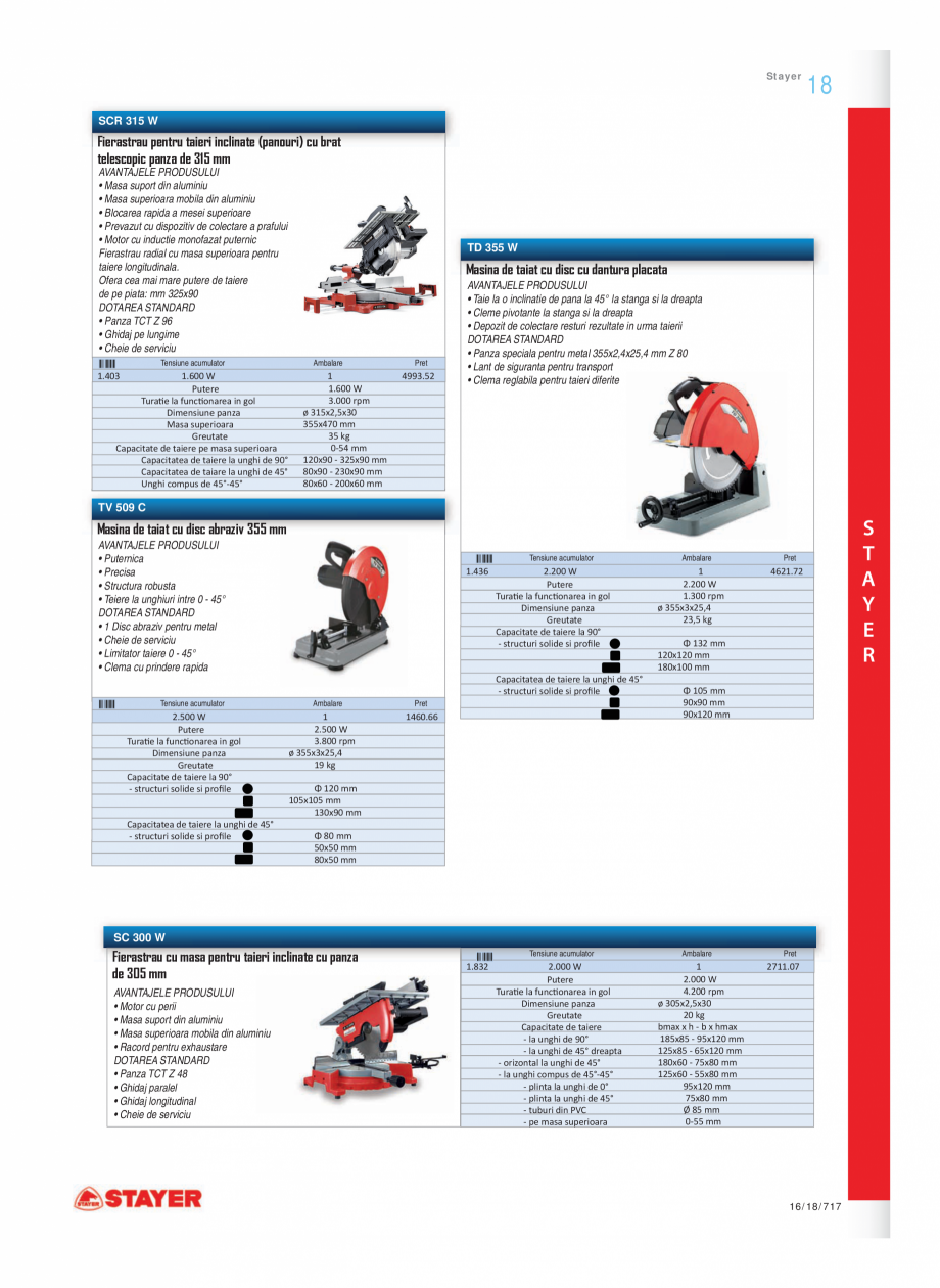 Pagina 8-Program STAYER de la Unior Tepid - Scule electrice STAYER SC 265 W, SN 1470, SN 1735, T 88 Catalog, ...