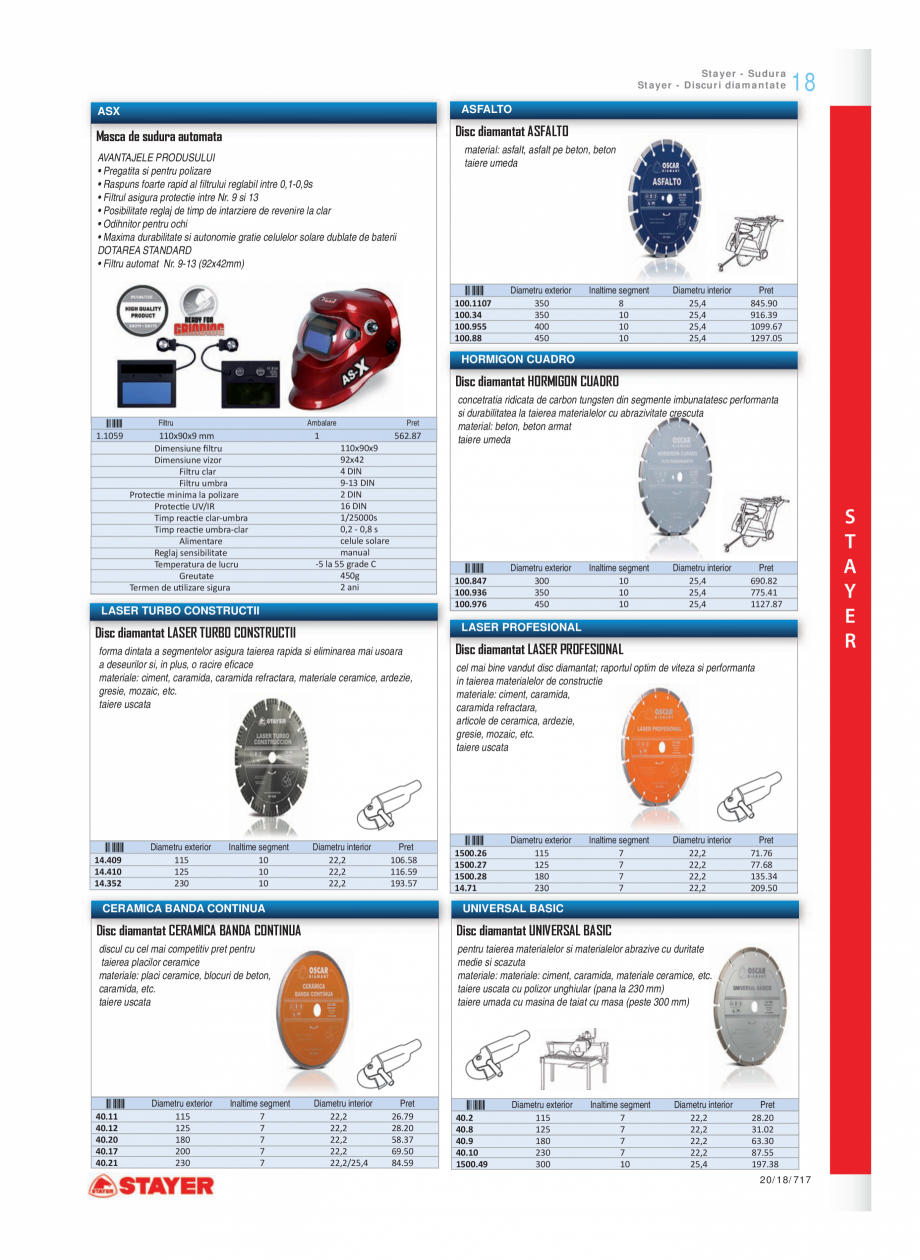 Pagina 12-Program STAYER de la Unior Tepid - Scule electrice STAYER CP 236 , S 110PE, JS 80 PE, SS 210 , OLMO ...