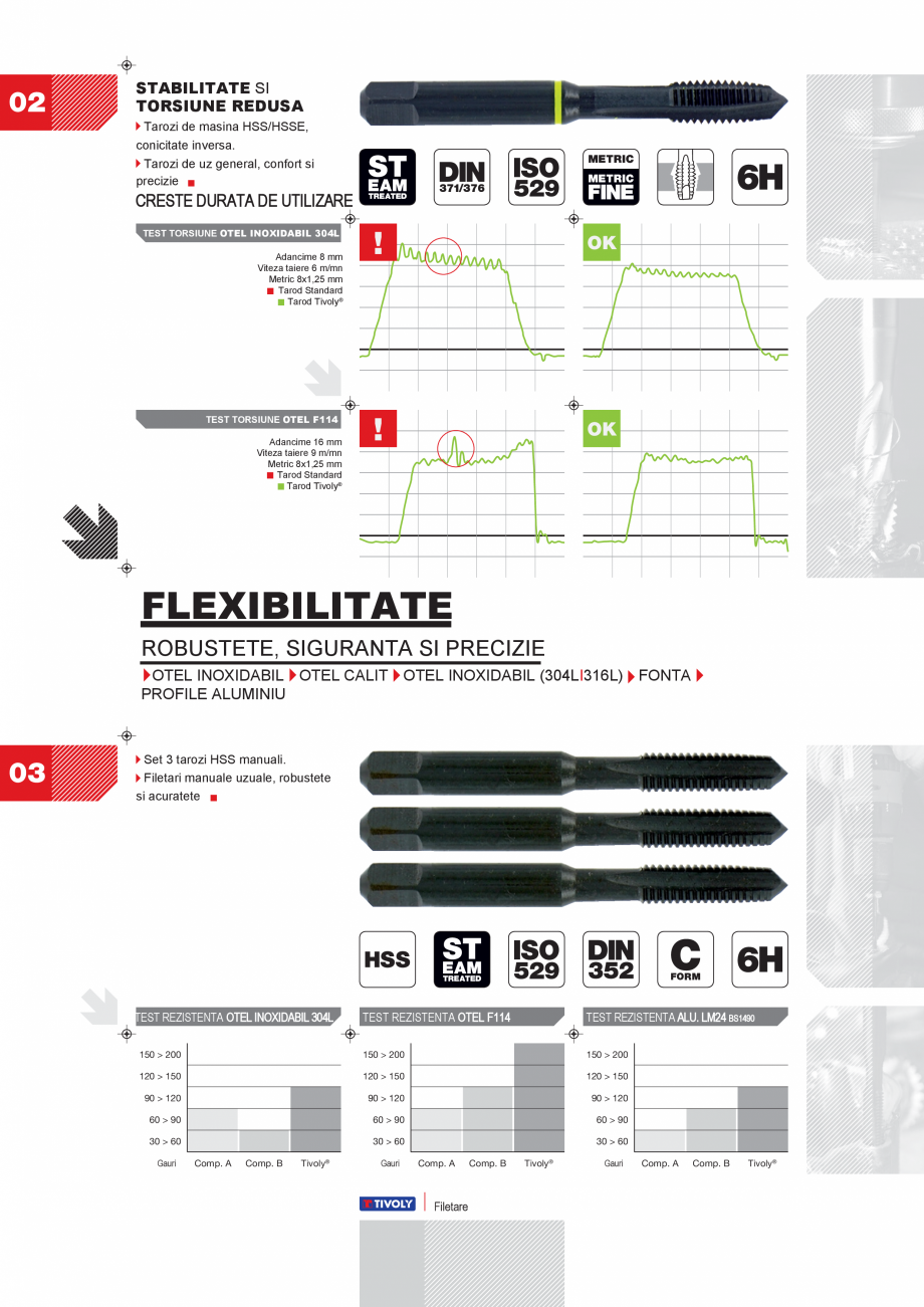 Pagina 3-Burghie TIVOLY TAROZI Fisa tehnica Romana dentificarea tarozilor pentru
utilizare generala Tivoly® ...