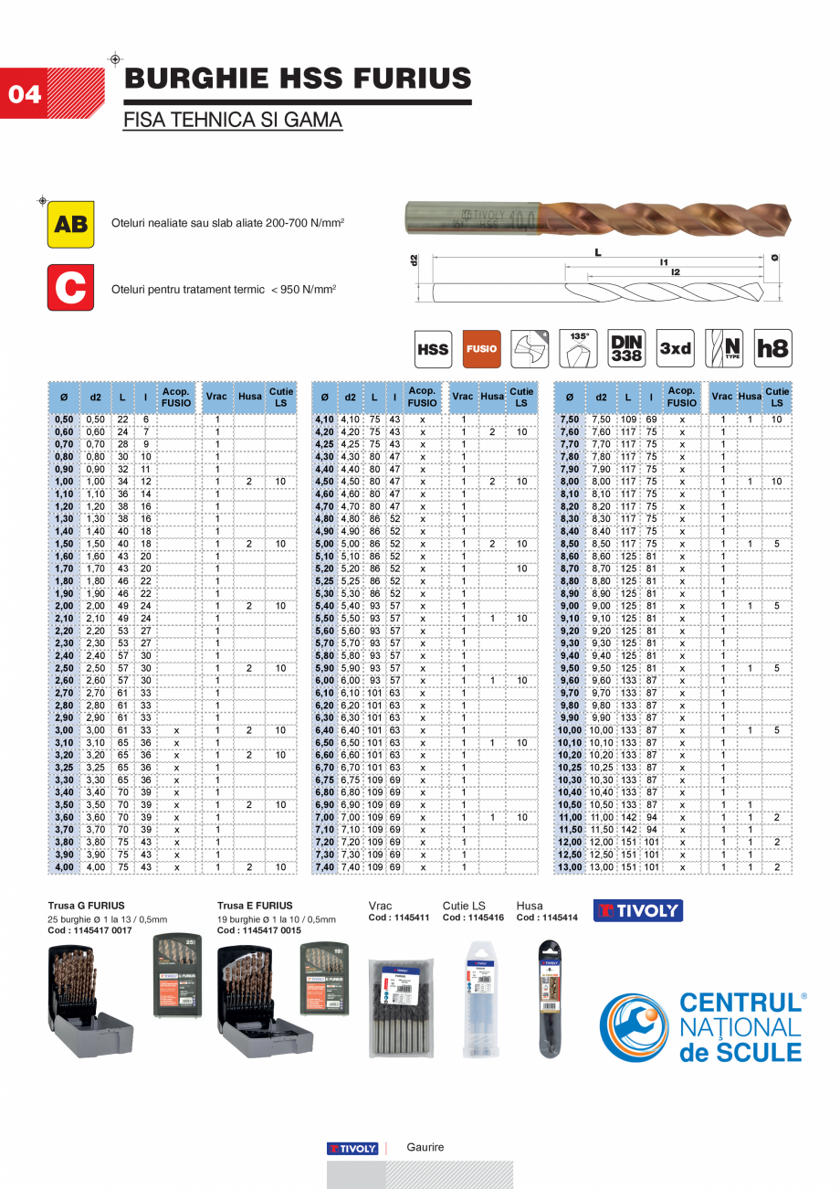 Pagina 4-Burghie TIVOLY HSS FURIUS Fisa tehnica Romana - 25CrMo4 - Vc = 28mm/
mn - f = 0.15

ETETdiss
Test de...
