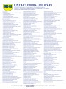 Lista cu cele 2000 de aplicatii pentru lubrifiantul multifunctional