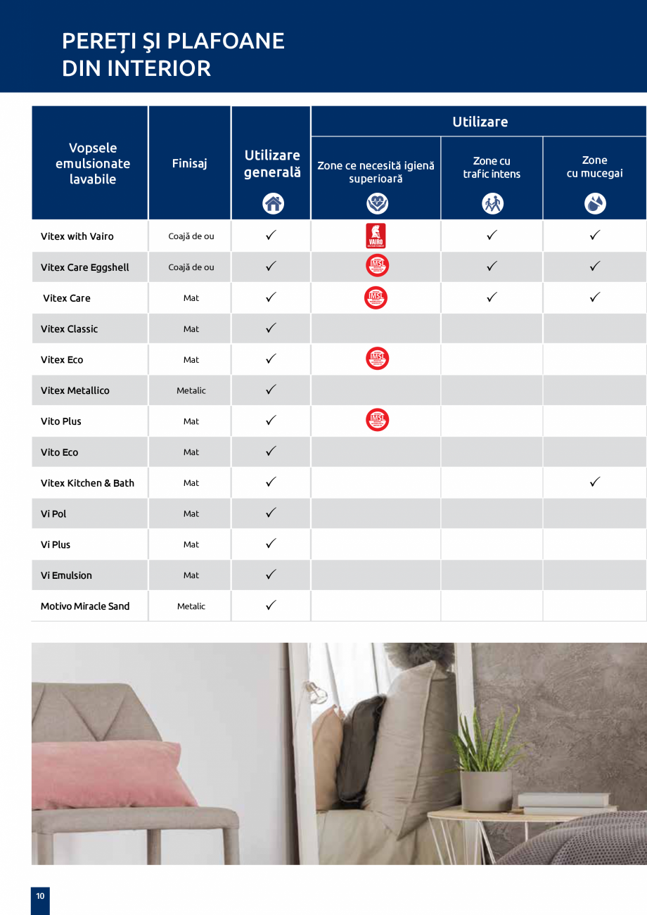 Pagina 9-Ghid tehnic de produse VITEX CLASSIC, ECO, Metallico, VITO ECO, VIPOL, VI, Kitchen&Bath, VITO...
