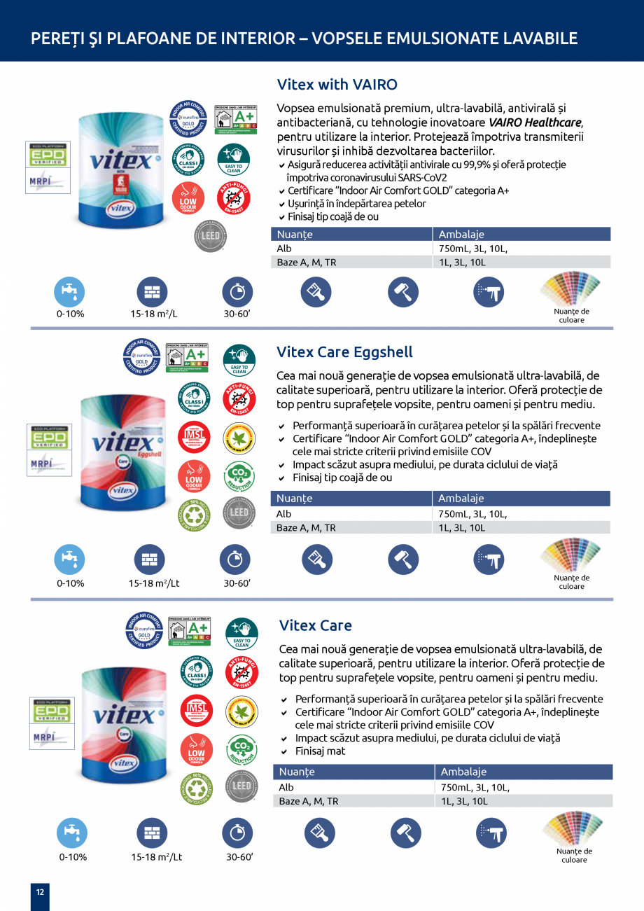 Pagina 11-Ghid tehnic de produse VITEX CLASSIC, ECO, Metallico, VITO ECO, VIPOL, VI, Kitchen&Bath, VITO...