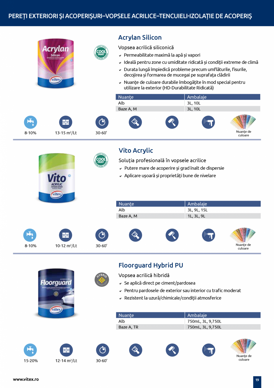 Pagina 18-Ghid tehnic de produse VITEX CLASSIC, ECO, Metallico, VITO ECO, VIPOL, VI, Kitchen&Bath, VITO...