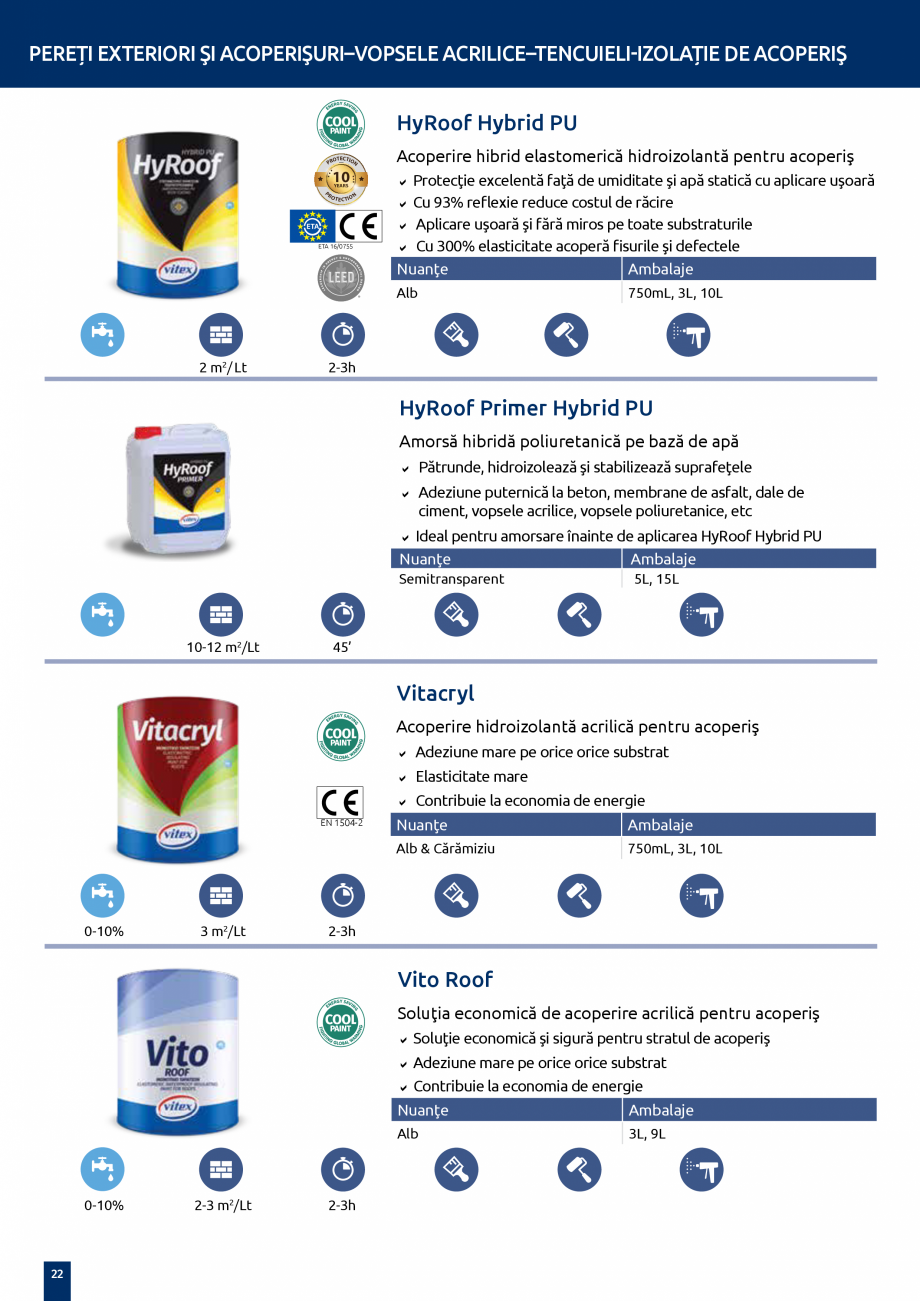 Pagina 21-Ghid tehnic de produse VITEX CLASSIC, ECO, Metallico, VITO ECO, VIPOL, VI, Kitchen&Bath, VITO...